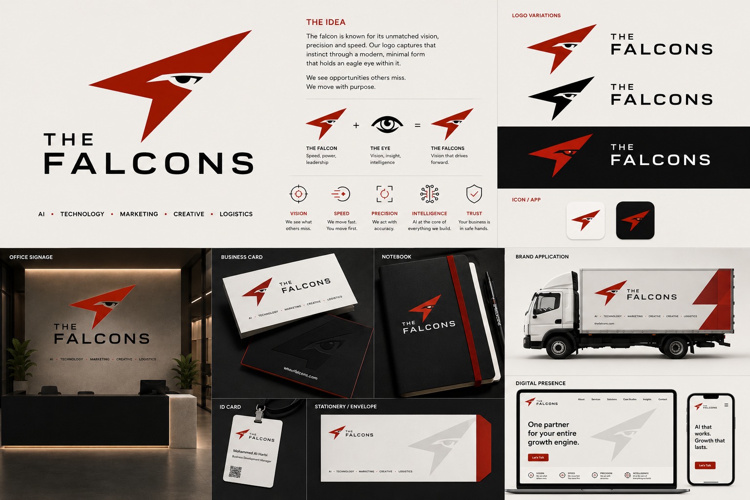 The Falcons identity and applications